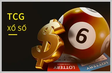 Bảo Mật Thông Tin ibet88